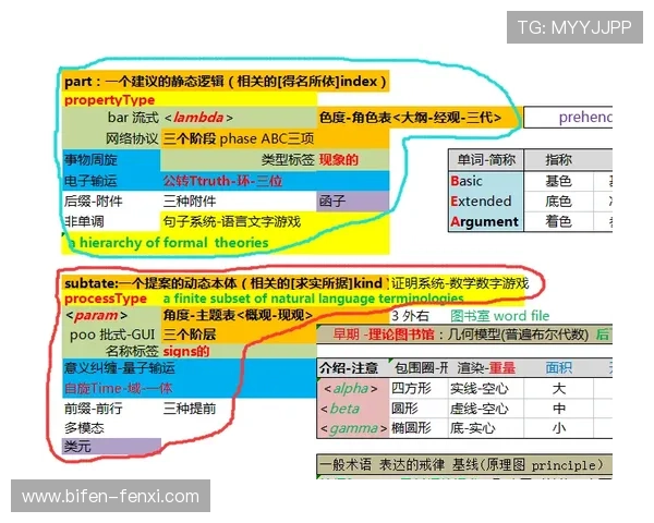 波胆预测AI软件品牌入口下载评测避坑防骗