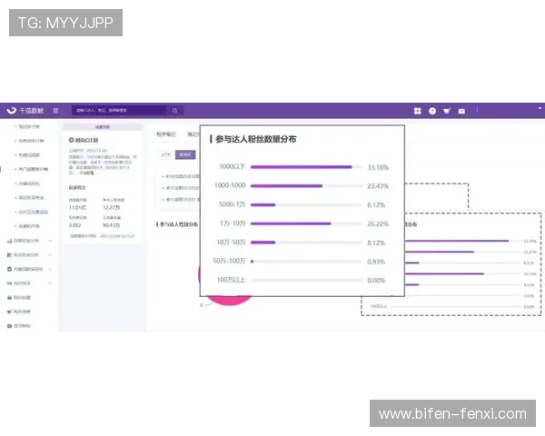 中超波胆分析品牌入口下载评测避坑防骗