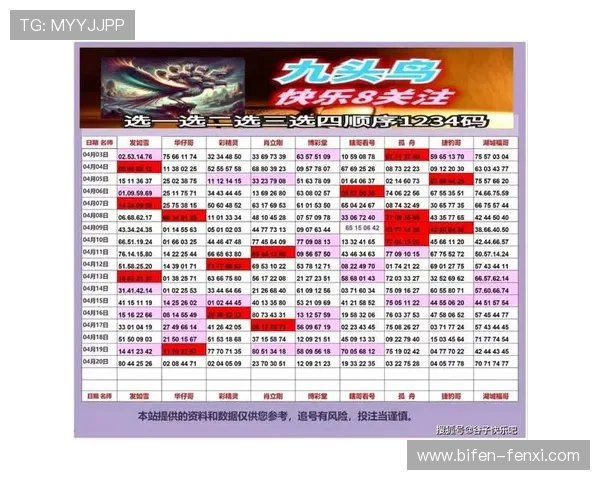 买波胆中奖能赢多少 电子竞技投注避坑防骗指南
