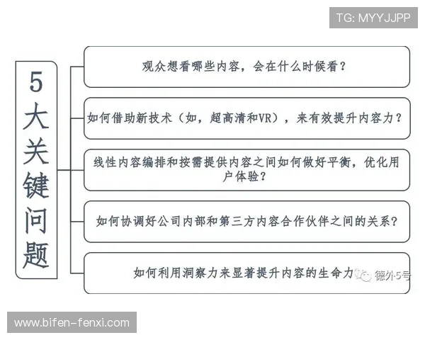 买波胆一个月收入避坑指南数字高频玩法防骗