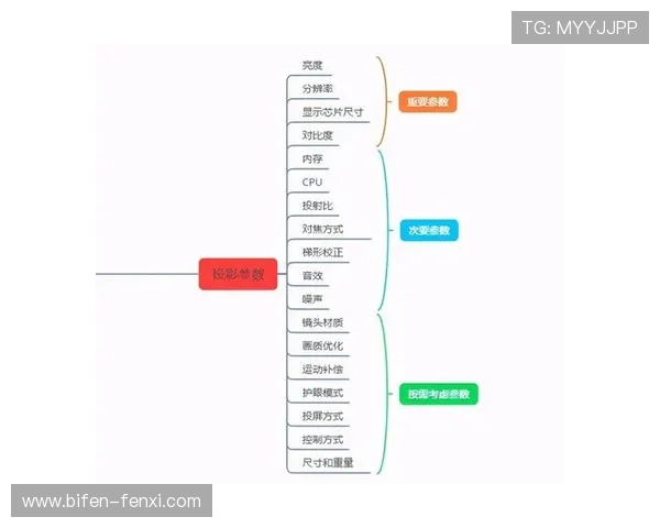 开云玩球最新活动彩票与数字高频玩法防骗避坑指南 开云玩球最新活动彩票与数字高频玩法防骗避坑指南